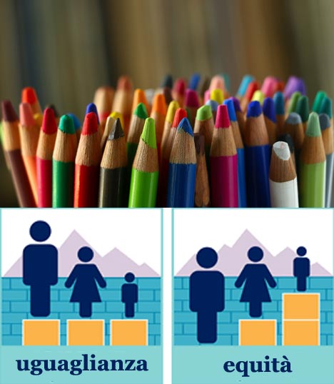 equità-vs-uguaglianza